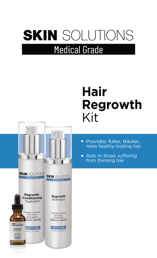 Hair Regrowth Kit