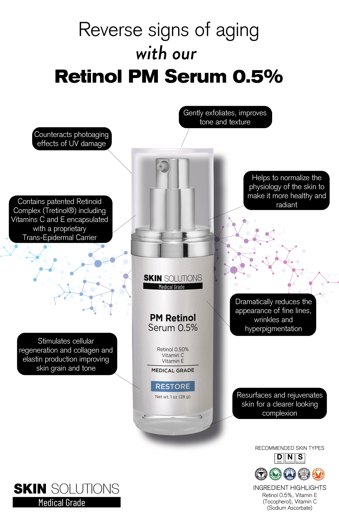 Retinol PM Serum 0.5%