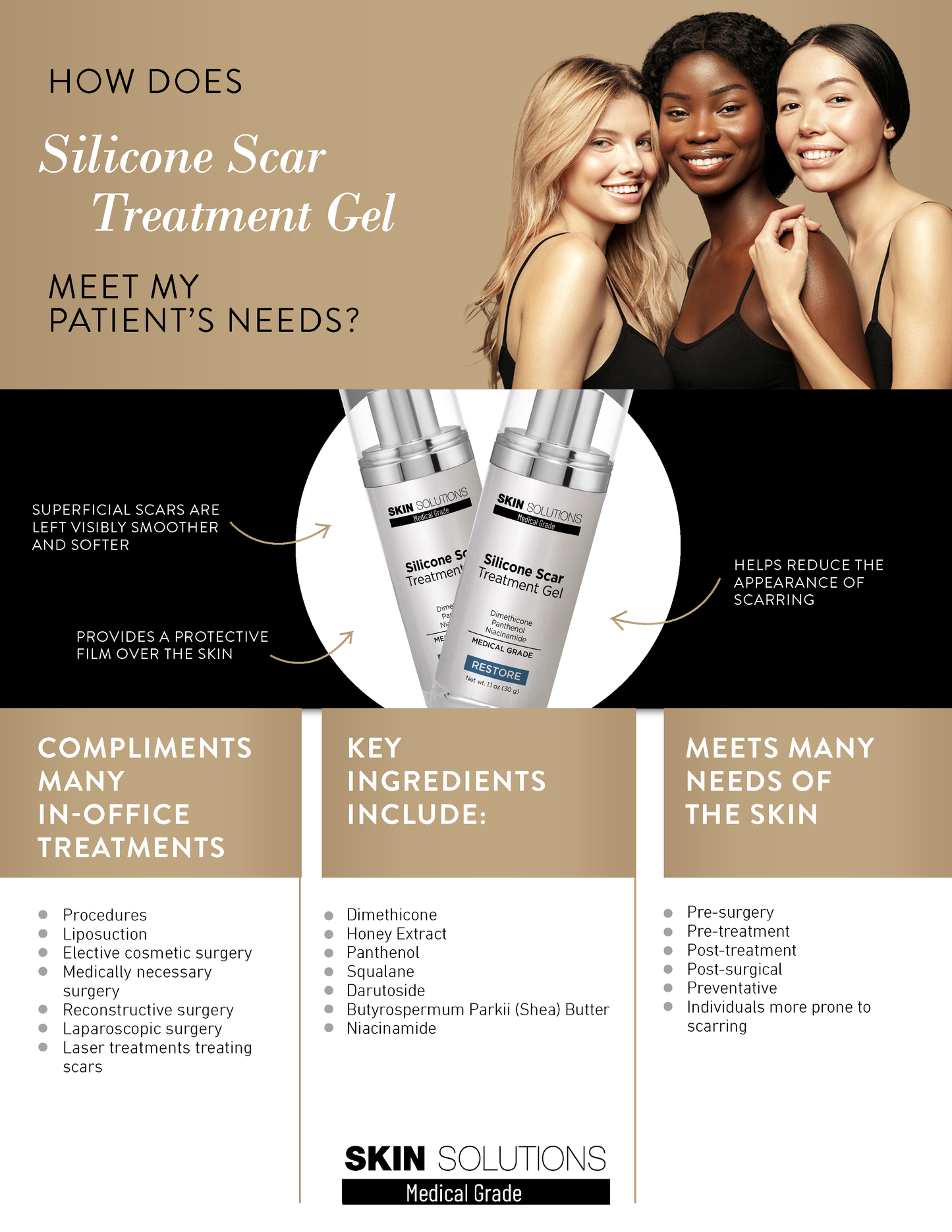 Silicone Scar Treatment Gel